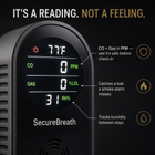 SecureBreath CO & Gas Detector