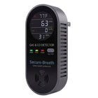 SecureBreath CO & Gas Detector (Bundles)