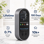 SecureBreath CO & Gas Detector (Bundles)