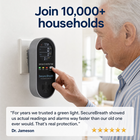 SecureBreath CO & Gas Detector (Bundles)